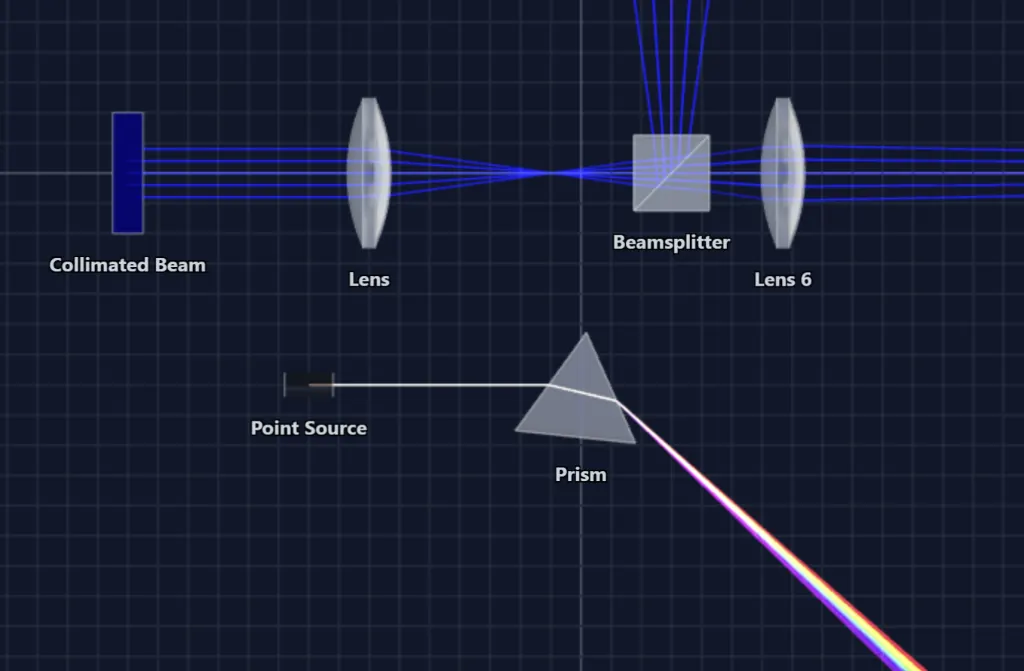 OpticSketcher 2D workspace showing collimated beam, lens, beamsplitter, prism and rays